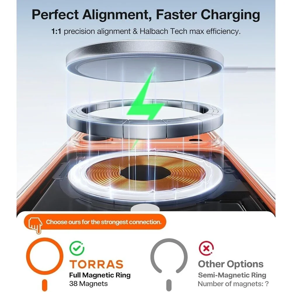 TORRAS Strong Magnetic & Seamless Stand for iPhone 17 Pro Case